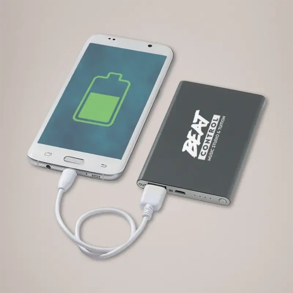  Titanium Charging